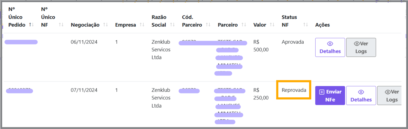 Como Funciona O Portal De Fornecedores como-funciona-o-portal-de-fornecedores